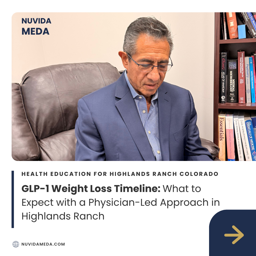 Timeline of physician-led GLP-1 weight loss plan in Highlands Ranch